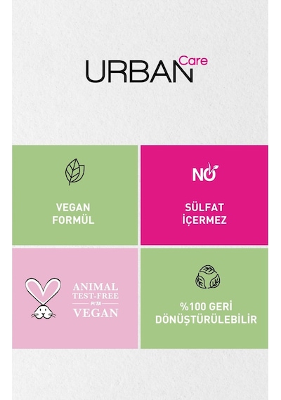Expert Biotin&caffeine Dökülme Karşıtı Şampuan Saç Tonic Sprey 2'li Set