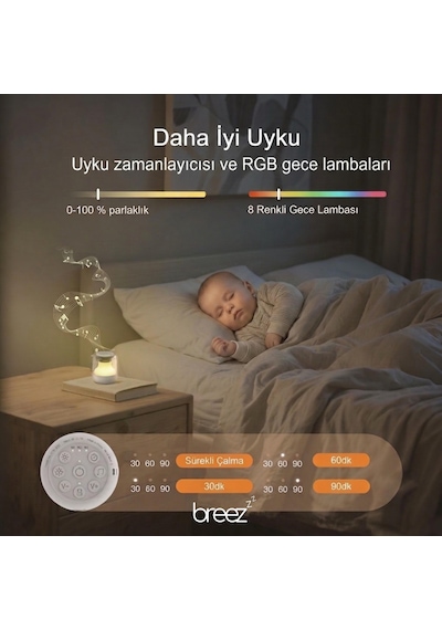 Breez Mini Beyaz Gürültü Makinesi Pışpışlı Ninnili Radyasyon Içermeyen Uyku Arkadaşı