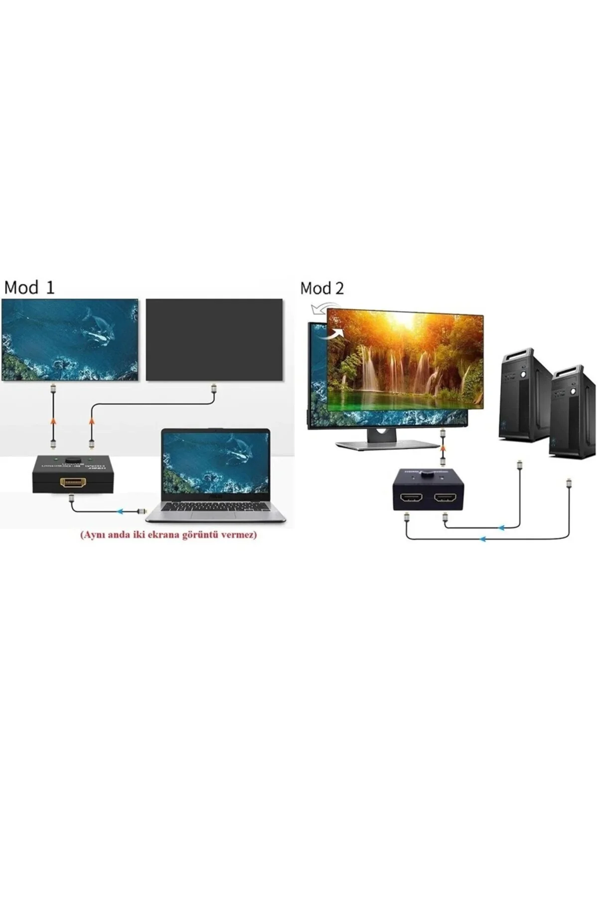 Yeni 2026 4k 2k 2 Port Çift Yönlü Hdmi Switch Splitter Ekran Monitör Çoklayıcı Çoğaltıcı Bidirection