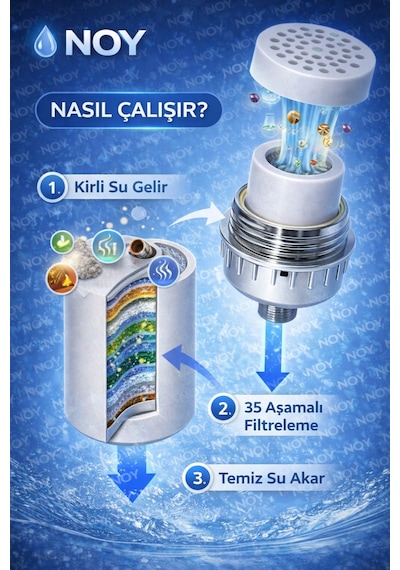 Duş Başlığı Filtresi 35 Aşamalı Su Arıtma Kireç Klor Temizleyici Yedek Filtre Beyaz
