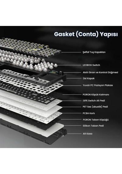 F98 Pro V3 Oled Ekranlı Crystal Switch Makrolu Kablosuz Rgb Hot-swap Gasket Pre-lubed Switch Mekanik Klavye Gradyan Gri