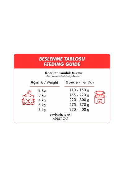 Foodline Kuzu Etli Yetişkin Kedi Konservesi 6 x 400 G