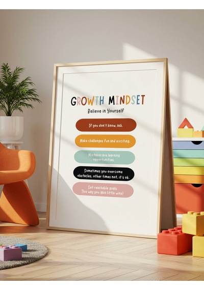 Growth Mindset Dijital Baskı Poster Çerçevesiz