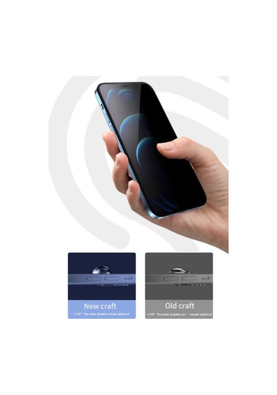 Apple Uyumlu   iPhone 12 Mini Privacy Hayalet Ekran Koruyucu