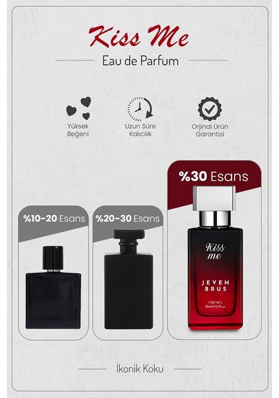 Kiss Me Erkek Parfüm, Edp 50 Ml Diğer