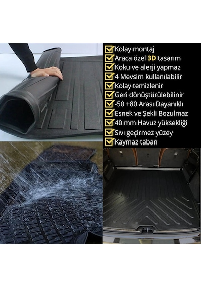 Volvo V90 Sw Bagaj Havuzu 2016 Ve Sonrası
