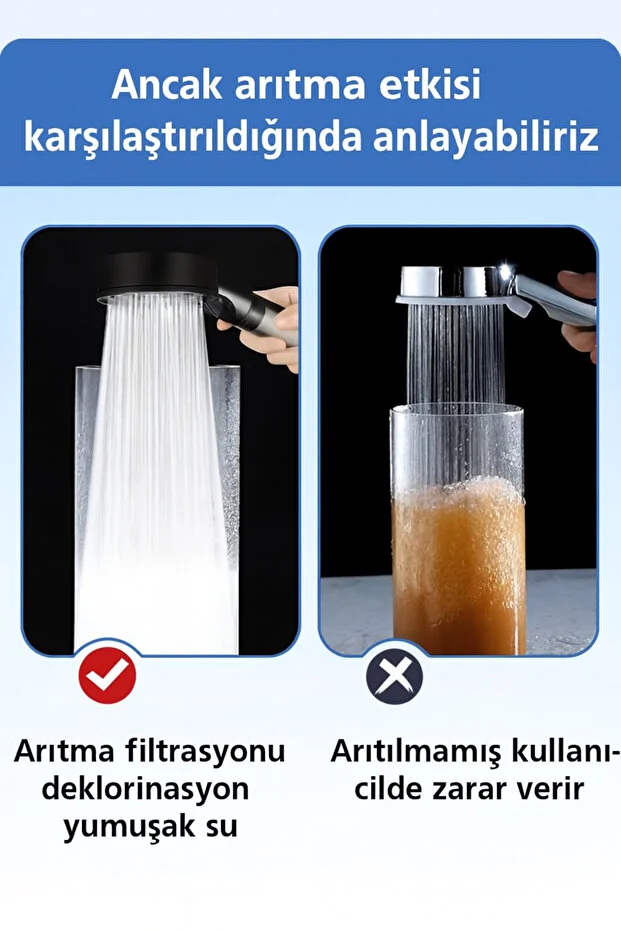 Filtreli Duş Başlığı Klor Kireç Azaltıcı Yüksek Basınçlı Tasarruflu Siyah