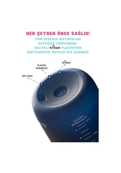 Uzspace 1500ml Çift Renkli Sızdırmaz Bpa İçermez Kilitlenebilir Kapaklı Motivasyonel Tritan Su Matarası Pembe-gri 0