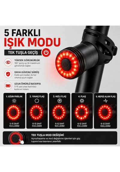 Triline Akıllı Bisiklet Kuyruk Lambası Fren Sensörlü Type-c Şarjlı Ipx6 Su Geçirmez Led Arka Stop Işığı Siyah