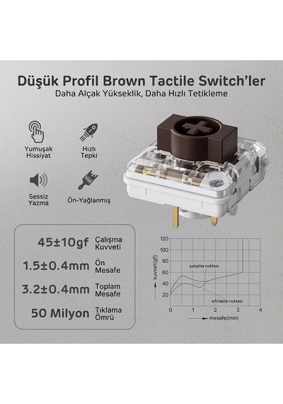 Royal Kludge Rk N80 Ekranlı Tri-mode %75 Mekanik Oyuncu Klavyesi