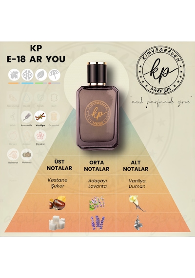Kimyagerden E-18 Açık Erkek Parfüm 50 ML