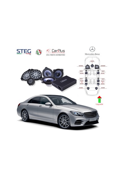 Mercedes Benz S Serisi Steg Italy Sound System Full Paket