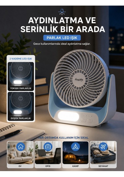 Breeze Mg-5146f Şarjlı Mini Masa Vantilatörü Led Işıklı 3 Kademeli Usb Type-c