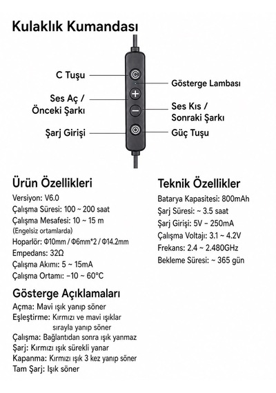 Atlt Atlantis Y20 Şarjlı Mıknatıslı 6.0 Bluetoothlu Spor Kablosuz Kulaklık