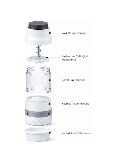 Mini Buz Kırıcı Ice Shaver Manuel, Bpa Free, Paslanmaz Çelik Bıçaklı, Taşınabilir Buz Rendesi Beyaz
