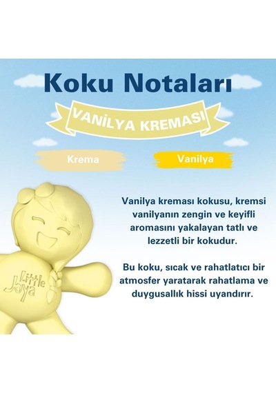 Little Joe Little Joya Vanilya Araç Kokusu Vanilla -45 Gün -oto
