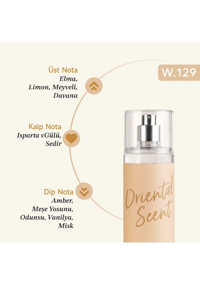 Mad W129 Erkek Perfume Body Mist 200 ML