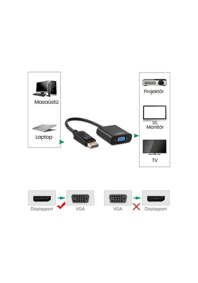 Displayport To Vga Çevirici Kablo Dp-vga Dönüştürücü