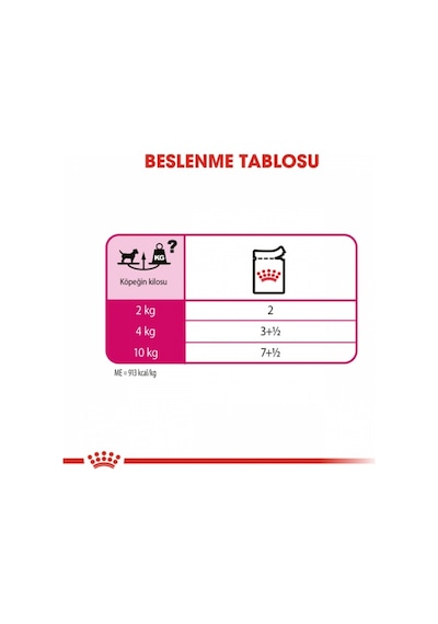 Royal Canin Exigent Yetişkin Köpek Maması 85 G
