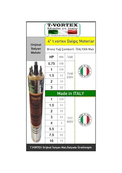İtalyan 2 Hp 380v Bronz Yağ Çemberli Nsk Rulmanlı 4" Dalgıç Pompa Motoru