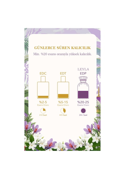Golden Harmony Collection - Leyla Oryantal