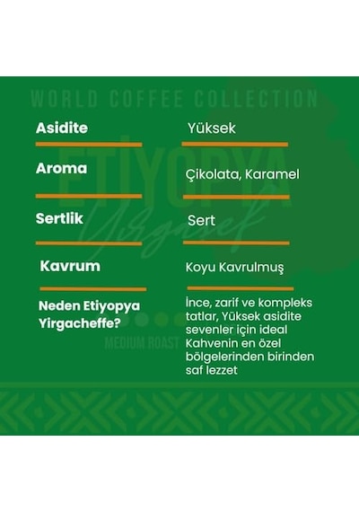 Etiyopya Origin Pot 250g Aeropress