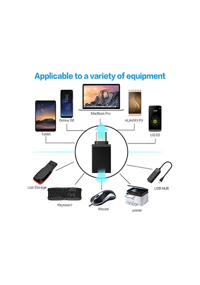 Type-c Usb Otg.yüksek Hızlı Veri Aktarımı Usb 3.0 Otg Dönüştürücü