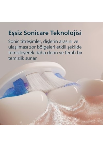 Şarjlı Diş Fırçası, 21 Gün Şarj Süresi Ve Temizleme Gücü