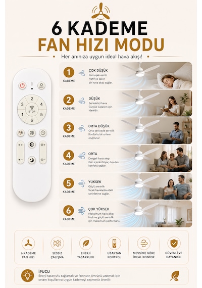 132 Cm Akıllı Tavan Vantilatörü Kumandalı & App Kontrollü 6 Kademeli Sessiz Led Tavan Fanı 3 Işık Modlu Yaz/kış Modu