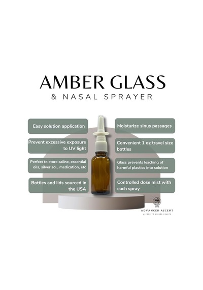 Amber Glass 1 Oz Burun Püskürtücüsü Boşaltı, Doldurulabilir, Seyahat Boyutunda, Tuzlu Uygulamalar İçin Kaliteli Cam 2 Paket