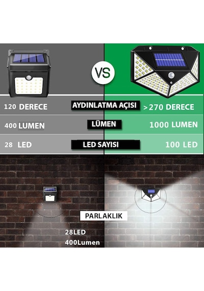 Solar Bahçe Aydınlatma 100 Ledli Fotoselli Güneş Enerjili Lamba (547253809) Diğer