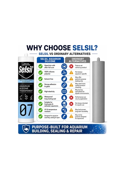 Selsil Akvaryum Silikonu Şeffaf 310 Ml 0001 Beyaz