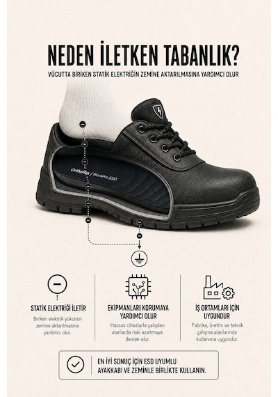 Of02 Workpro Esd İletken Tabanlık - Nefes Alan, Yastıklamalı, Ortopedik İş Ve Günlük Ayakkabı İç Tabanlığı
