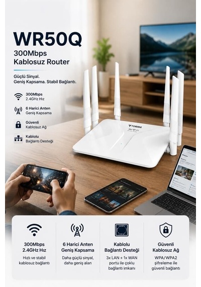 Premium Wifi Router 300mbps 6 Antenli 4 Portlu Wr50q Beyaz Aktarım Cihaz Kablosuz