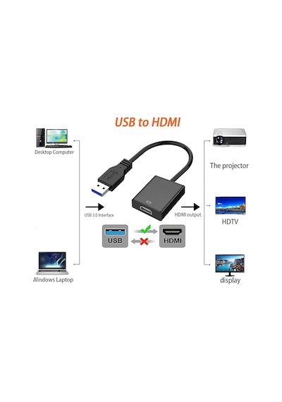 Aghbilgisayar Usb Hdmi Dönüştürücü Kablo Usb 3.0 To Hdmi Çevirici Adaptör