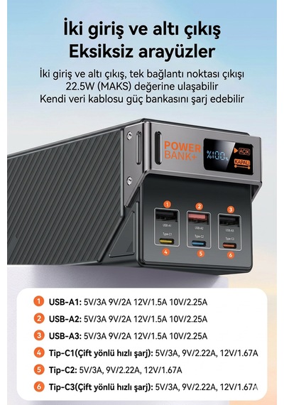 50000mah Powerbank 30 Pd 22.5 Qc/scp Hızlı Şarj Dijital Göstergeli Taşınabilir Şarj Cihazı
