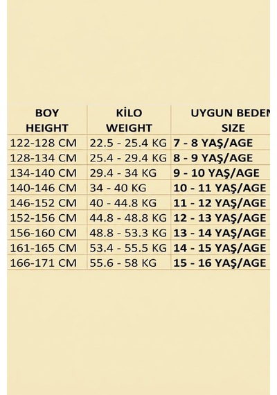 Modanino Kız Çocuk Elbise Mayo 3'lü Takım Elbise Mayo+şort+bone 8-16 Yaş 12619b Turkuaz