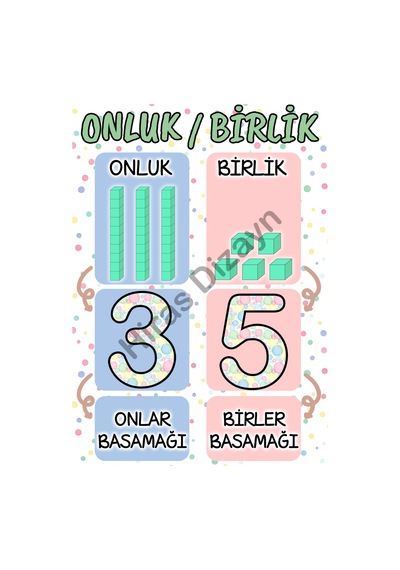2. Sınıf Ders Sınıf Afişleri 10 Parça 30x42cm A3- Yeni Müfredat İlkokul Okul Öncesi Eğitici Sınıf Panosu Süsleme Set Kalın Kuşe Kağıt