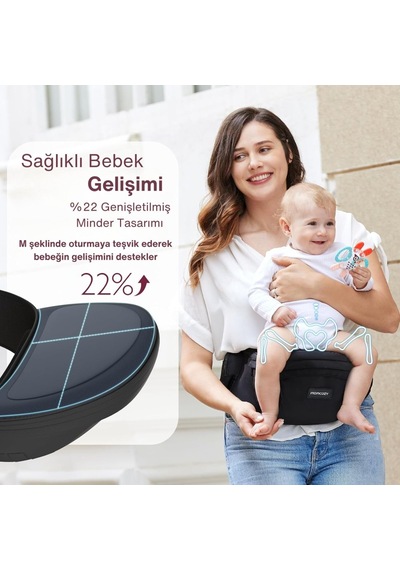 Momcozy Bebek Taşıma Minderi