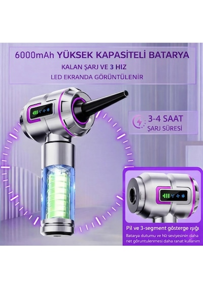 Leerfei Lf-6697aplus 8in1 Şarjlı Araç Süpürgesi 20000pa Yüksek Emiş Gücü, El Süpürgesi