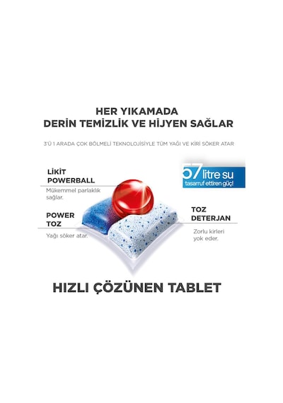Finish Quantum 100 Tablet Bulaşık Makinesi Deterjanı (50x2) Datas