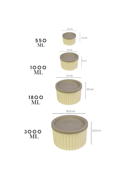 4 Lü Yuvarlak Saklama Kabı Seti Çizgili Desenli Bpa İçermez 3 Lt 1.8 Lt 1 Lt 0,55 Lt Buzdolabı Krem