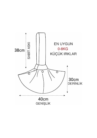 Jean Köpek Taşıma Çantası, Köpek Ana Kucağı 0-8kg Mavi