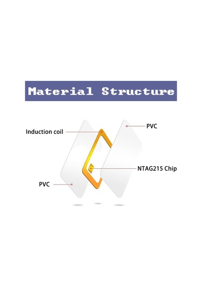 10 Adet Nfc Kartları Ntag215 Nfc Etiketleri, Boş Pvc Nfc Chip Kartları Su Geçirmez Nfc 215 Kartları Android Ve Nfc