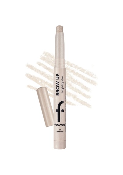 Flormar Chic Harmony Makyaj Seti 4'lü