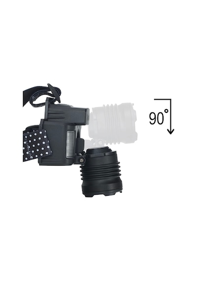 Sensörlü Cree Tg Led Şarjlı Kafa Lambası Wt-625 - Çok Renkli