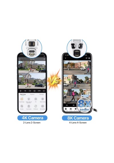 12mp 3k 4 Lensli Wifi Ptz Kamera 8x Zoom 360 Görüş Ip66 Gece Görüş Akıllı Güvenlik Kamera