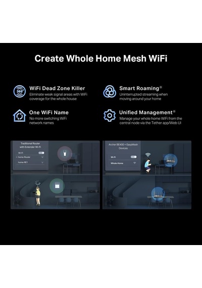 Archer Be400 Dual-band Wi-fi 7 Router Fiber Destekli Be6500 Mbps 1 2.5 Gbps Wan + 1 2.5 Gbps Lan + 3 1 Gbps Port 5ghz Vpn Destekli Easymesh Uyumlu Homeshield