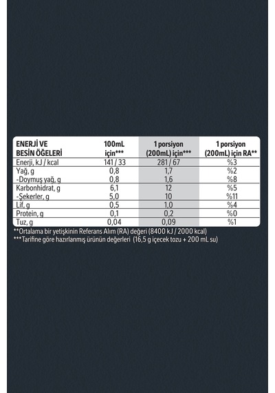 3ü1 Arada Extra Çözünebilir Kahve 16,5g 10'lu Paket 10x4 Diğer