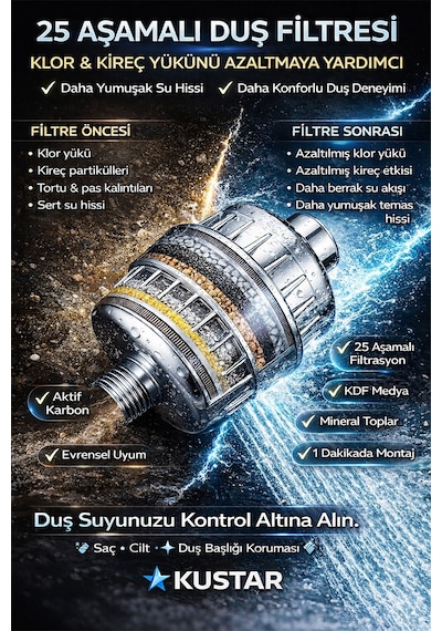 Krom Duş Filtresi Kireç Önleyici & Klor Azaltıcı Arıtmalı Duş Başlığı Filtresi Gümüş